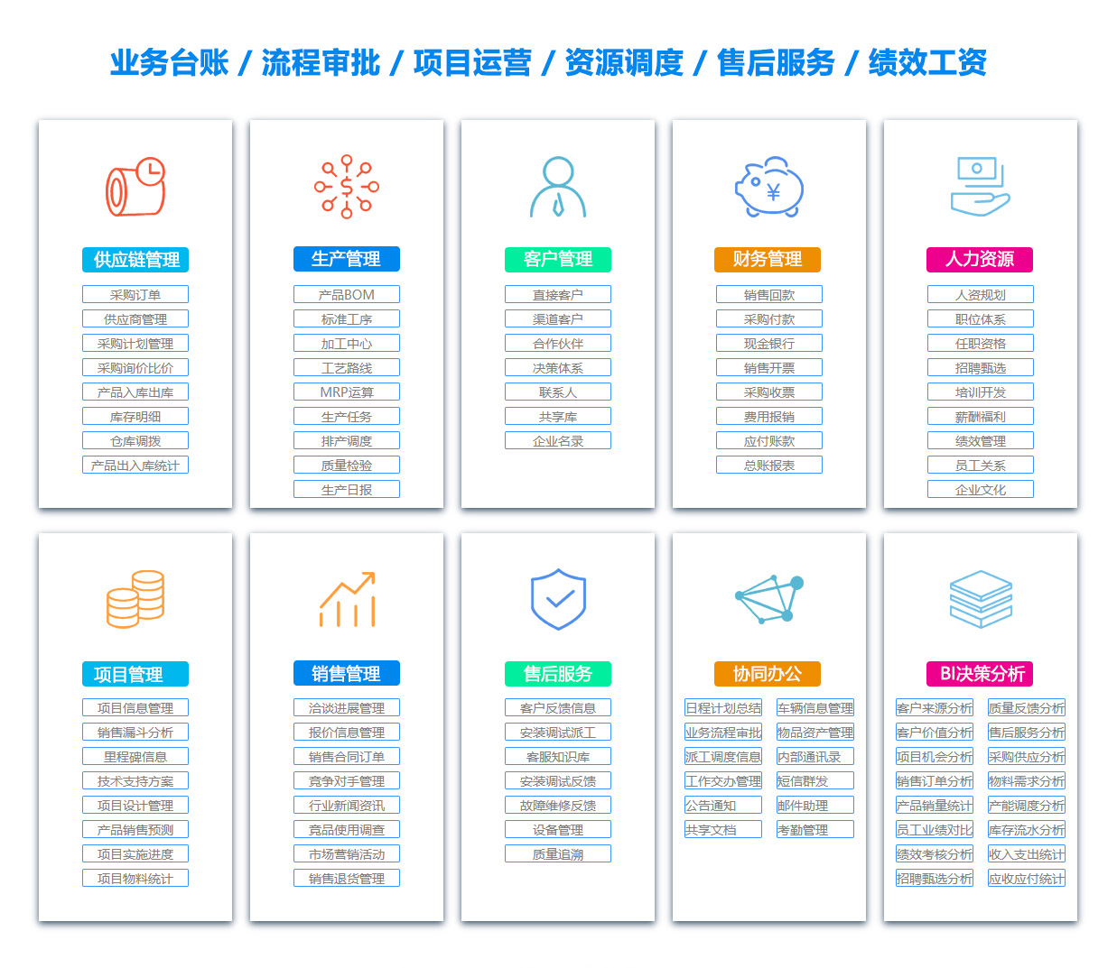 海口公司管理系统 海口公司管理系统
